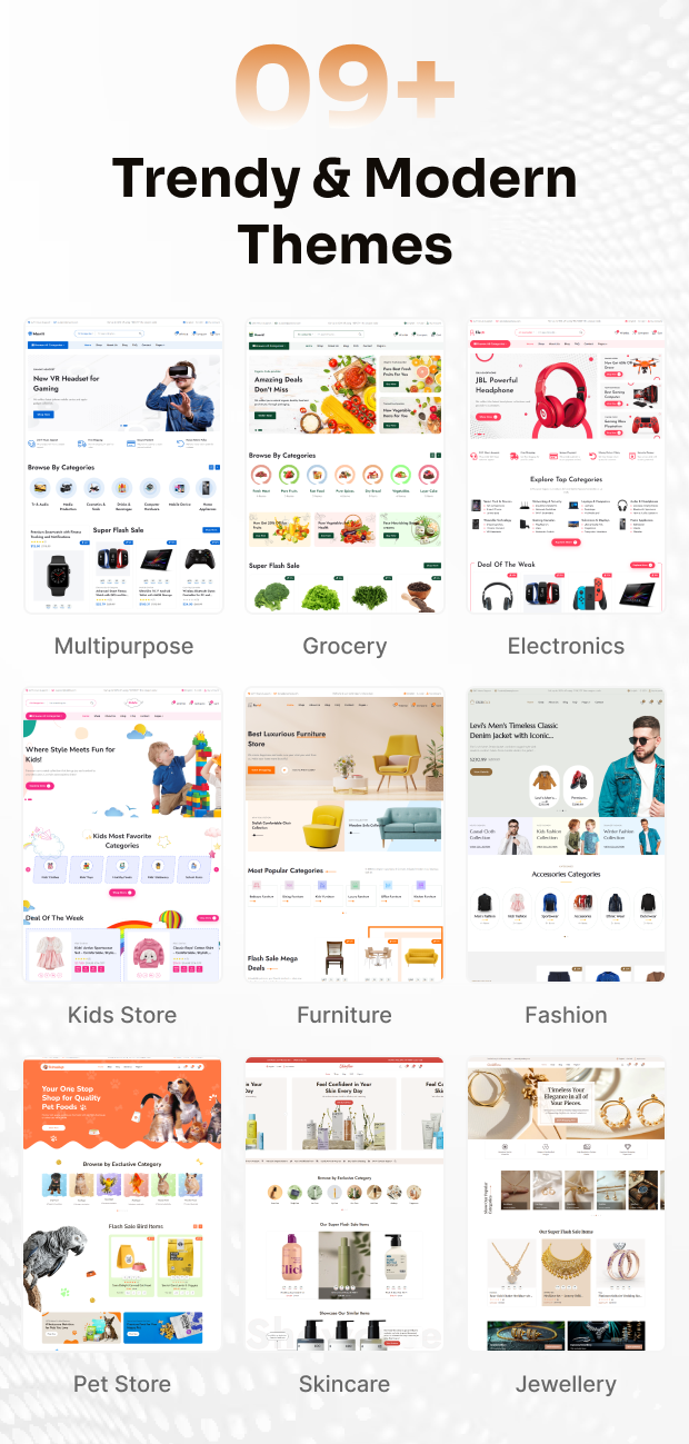 Ecommet – White-Label Multitenant Ecommerce Website Builder (AI Powered)